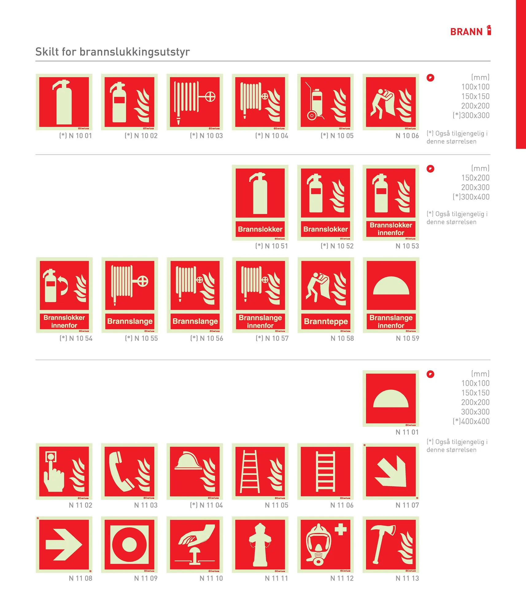 Forside katalog etterlysende produkter